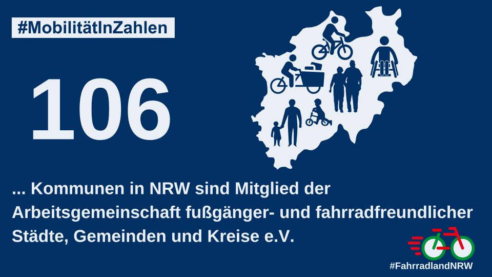 106 Kommunen in NRW der AGFS NRW e.V