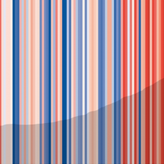Warming Stripes NRW. Quelle: Energieagentur.NRW
