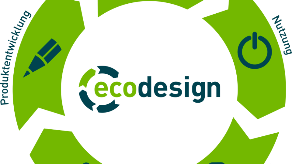 Infografik Eco-Design