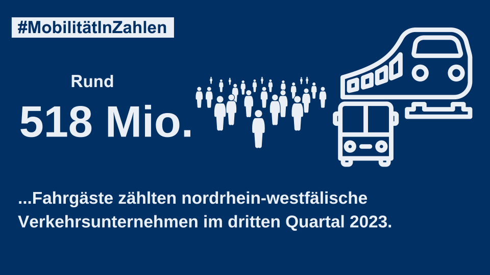 Grafik: 518 Millionen Fahrgäste in NRW unterwegs mit Bus und Bahn