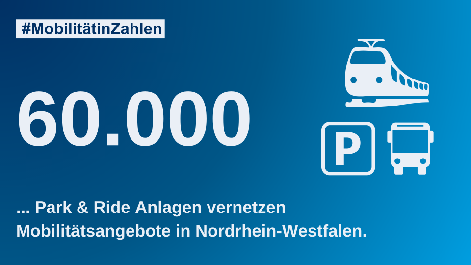 Zahl der Woche: Park & Ride