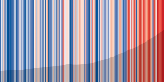 Warming Stripes NRW. Quelle: Energieagentur.NRW