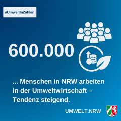 Umwelt in Zahlen: Beschäftigte Umweltwirtschaft