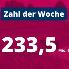 Zahl der Woche:  233,5 Millionen Euro  für den Erhalt von Landesstraßen